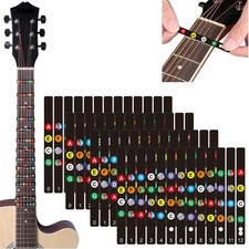 Gitarren Griffbrett Noten