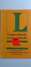 Latein Langenscheidts Grammatiktafel, 2002