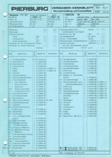 Einstelldaten Datenblatt