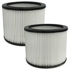 2 Patronenfilter für Masko