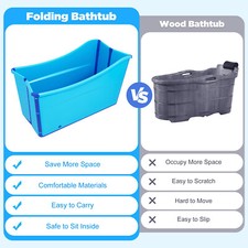 Modern Faltbare Badewanne