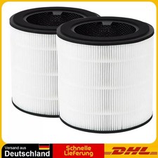 Ersatzfilter für PHILIPS