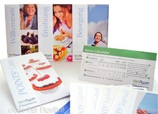 WEIGHT WATCHERS POINTSLISTE |
