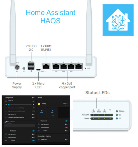 Home assistant os haos - home,