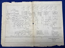 Original Grundig Foldout