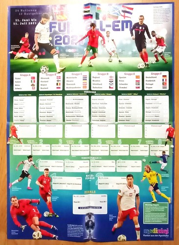 Wissens poster welt der - welt,