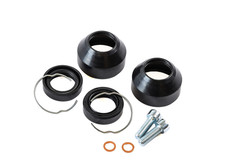 Gabelsimmerring Satz für