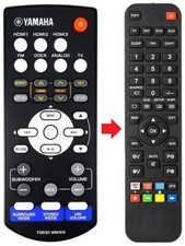 Fernbedienung geeignet für