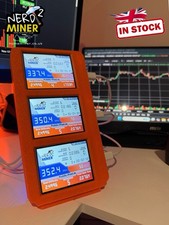 Triple 3 x Nerdminer V2 Mining