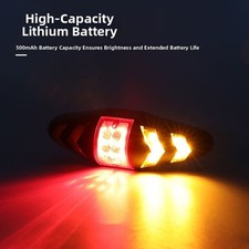 Drahtlose Fernbedienung