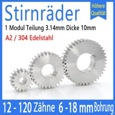Modul zahnrad stirnräder - modul,
