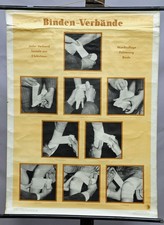 Medizin Poster Lehrtafel Wandbild Rollkarte 1.Hilfe Wunde Verletzung Verbände