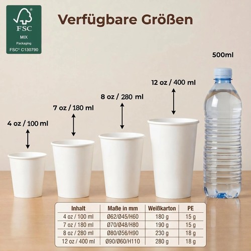 Pappbecher weiß 50 - weiß, to