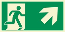 Rettungsweg rechts aufwärts