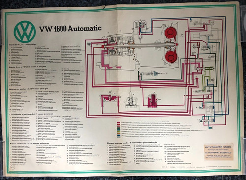 Fahrschule schaubild plakat - schaubild,