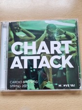 Chart Attack Spring 2025 - 2 CDs - Step/Cardio und Toning
