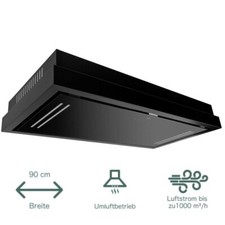 Dunstabzugshaube Deckenhaube