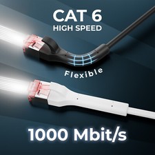 CAT 6A Patchkabel Winkel