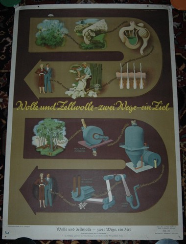 Alte lehrtafel wolle und - alte,