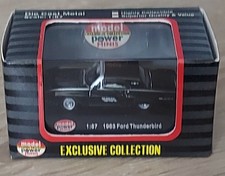 Model Power Ford Thunderbird