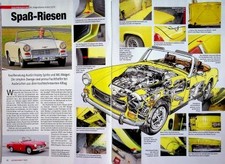 Oldtimer Markt 3293) MG Midget / Austin Healey Sprite - eine interessante Kaufbe