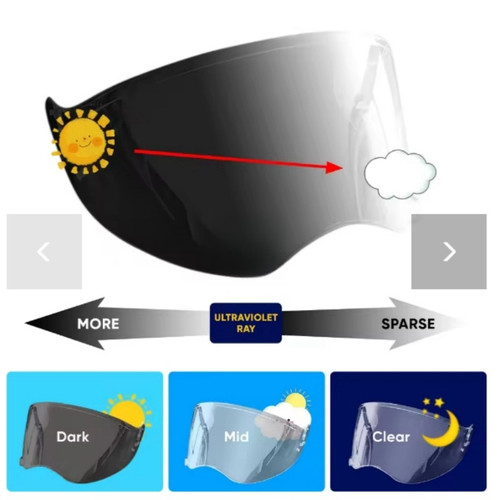 Photochrome visier passt für - photochrome,