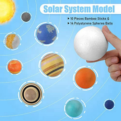 Solarsystem modell bausatz - modell,