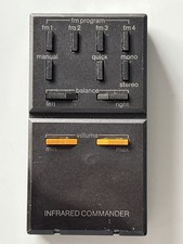 Schneider TEAM 545 RC DE LUXE Fernbedienung