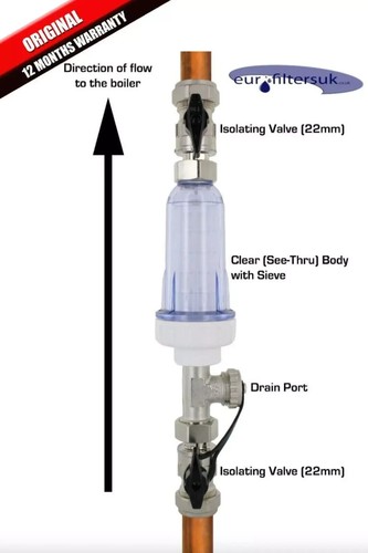 Eurofilter junior basic - eurofilter,