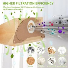 Staubsaugerbeutel für