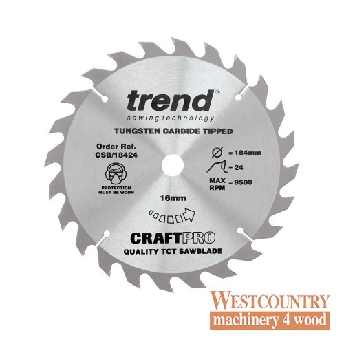 Trend craftpro - trend,