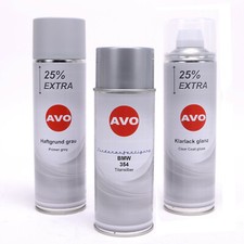 Autolack Spraydose Set für