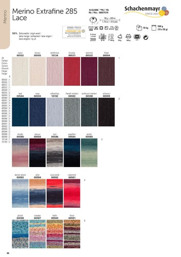 Merino - (145,00€/kg), *