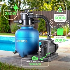 AREBOS Sandfilteranlage mit