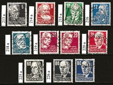 SBZ - Allg. Ausgaben Lot ex