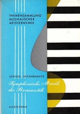 Themensammlung Buch Verlag