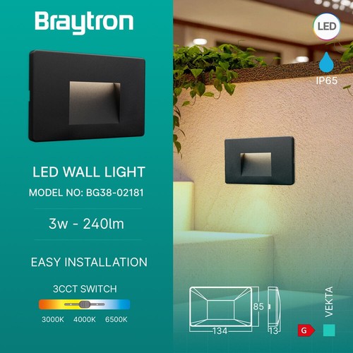 Led treppenbeleuchtung - led,