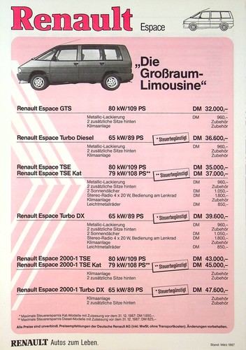 243159 renault espace j11 - renault,