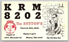 KRM 8202 The Sutton's Minerva