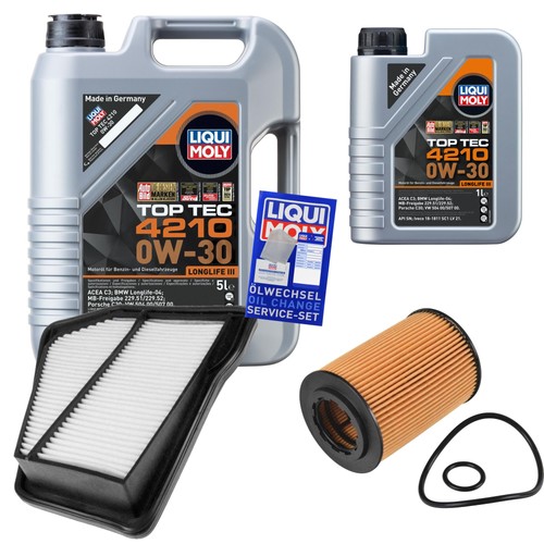 Inspektionspaket liqui - inspektionspaket,