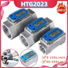 Digital Zählwerk Turbine