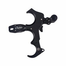 Centric Release Daumenrelease