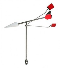 Windanzeiger  Verklicker aus