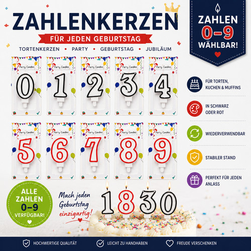 Zahlenkerze geburtstag kerze - geburtstag,