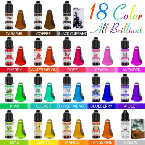 Epoxidharz farben set - epoxidharz,
