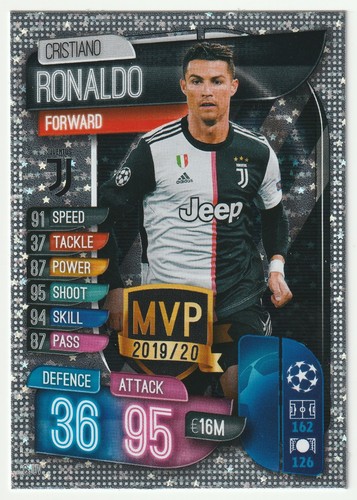 Cristiano ronaldo mvp 2019 - mvp, 2019-20