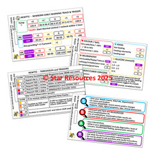 NEWTT2 und SBAR ID Badge Card