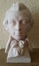 Büste von Beethoven  oder