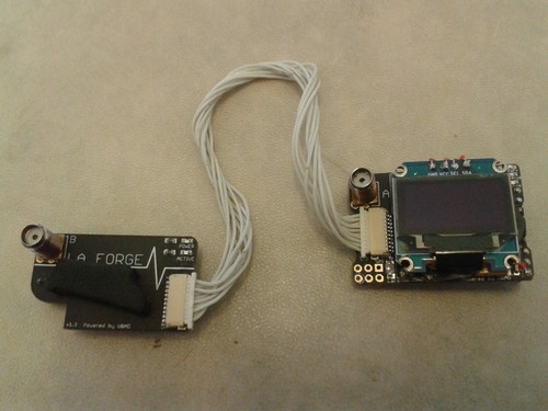 Laforge ghz diversity - laforge,