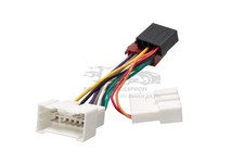 Radioadapterkabel für Renault